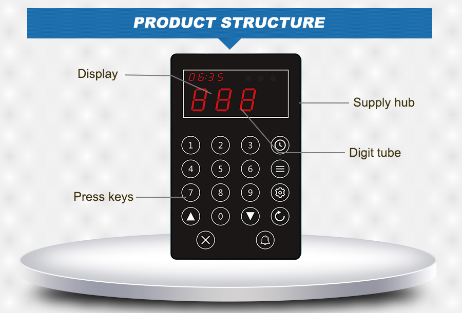 queuing call button