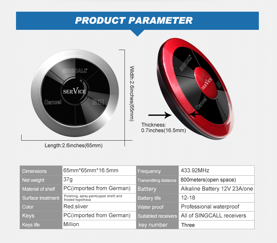 button pager