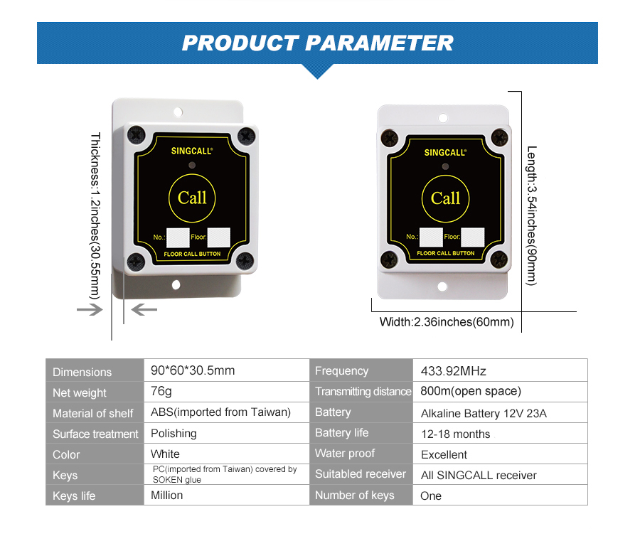 wireless construction receiver