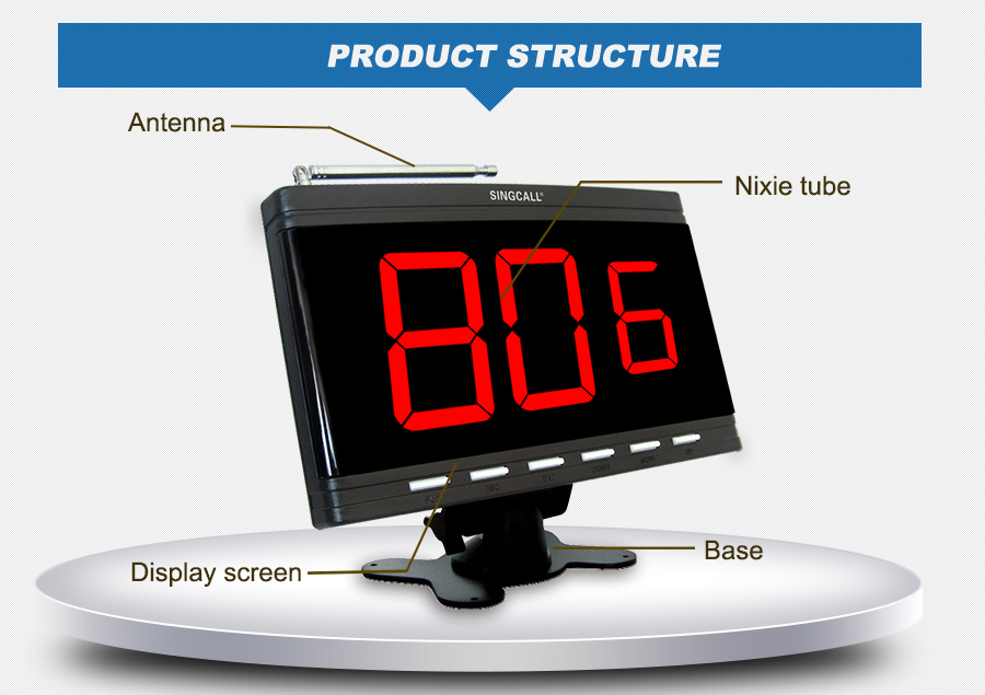 screen receiver