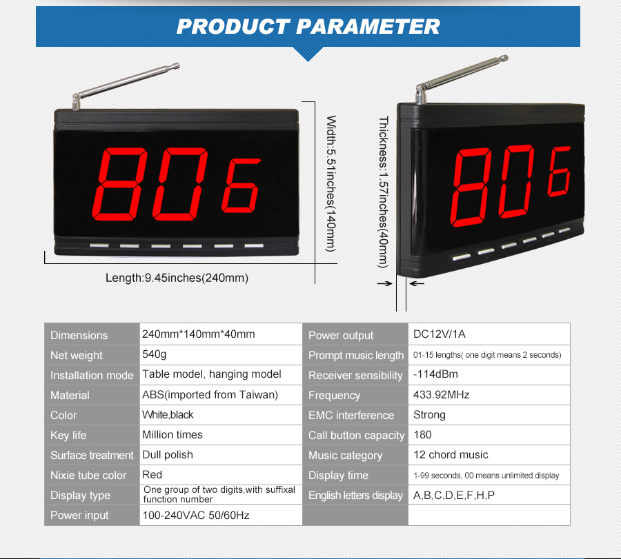 screen receiver