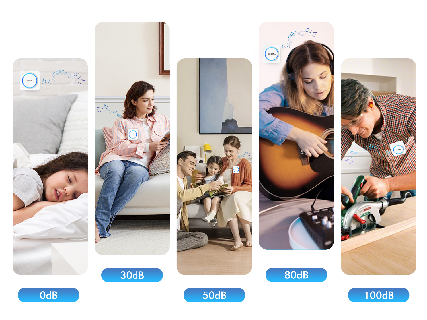 volume wireless portable receiver