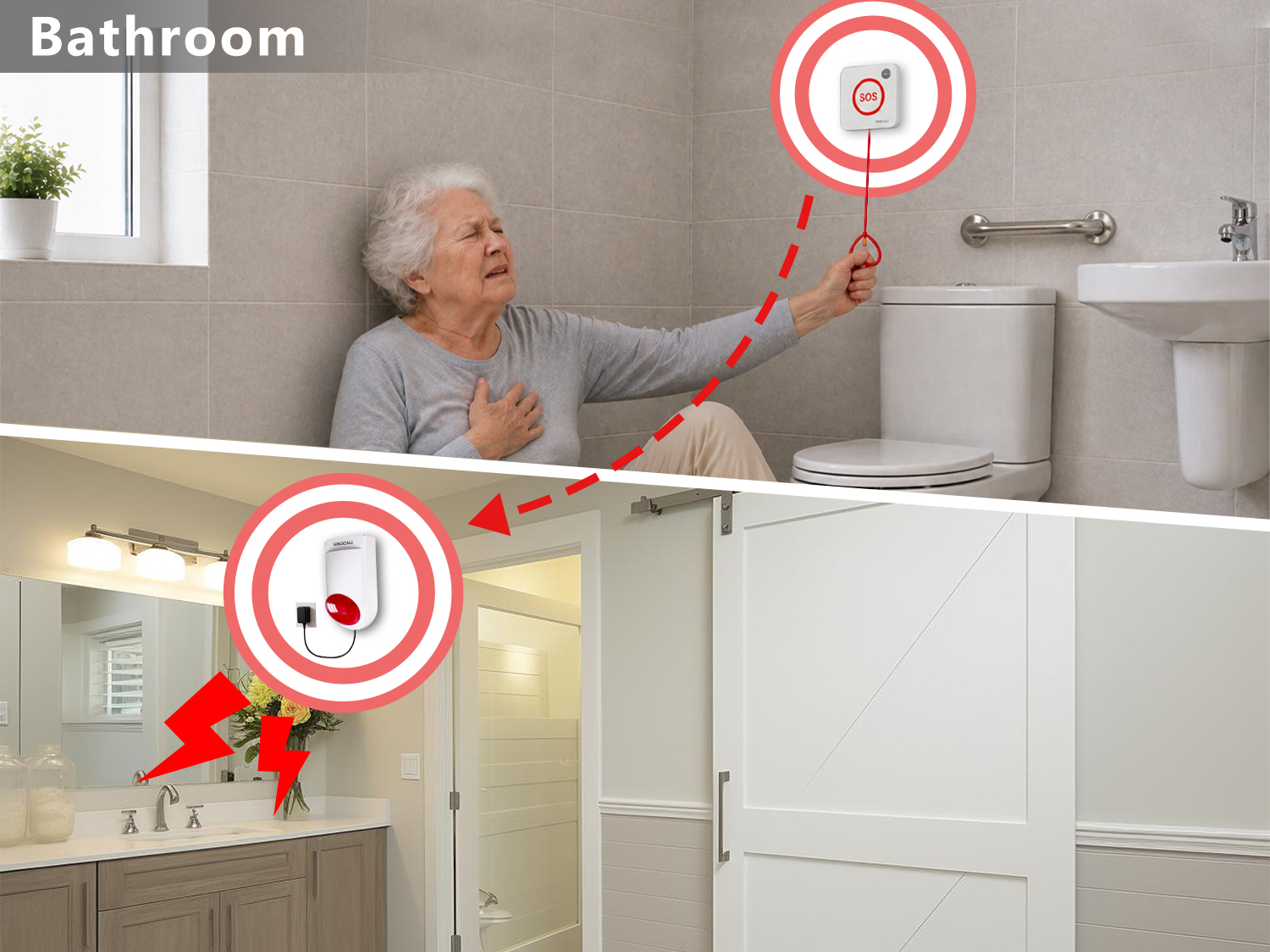 bathroom-usage-scenarios