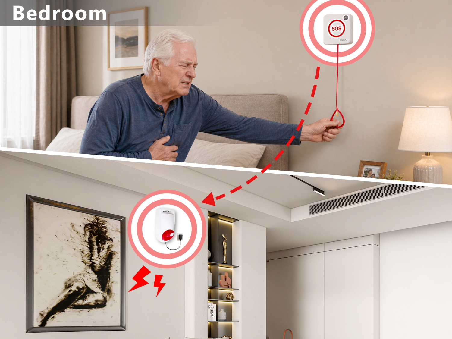 bedroom-usage-scenarios