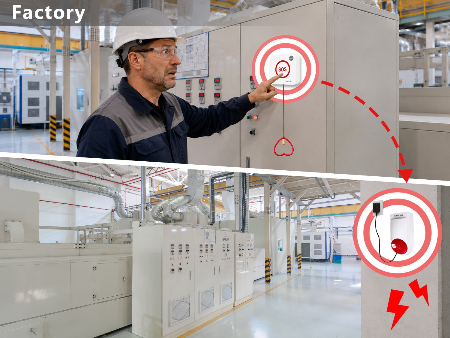 factory-usage-scenarios