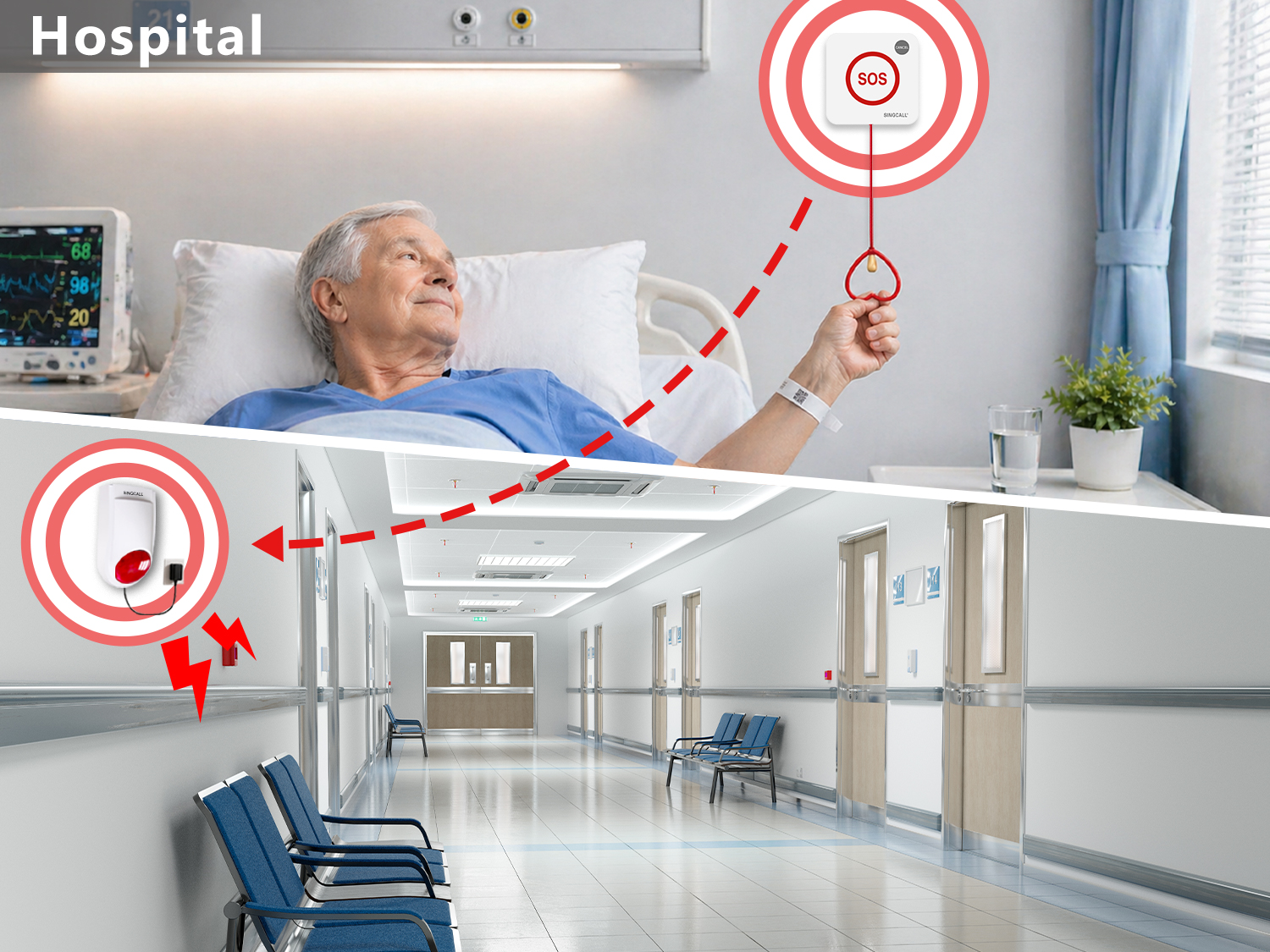 hospital-usage-scenarios