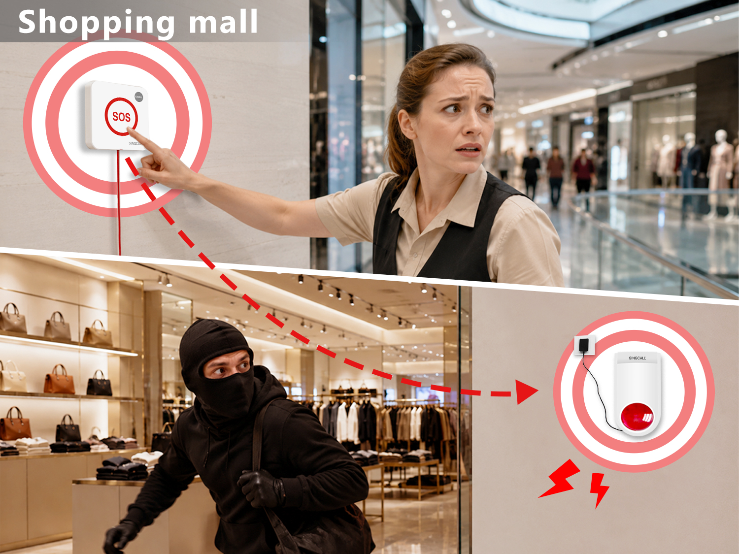 mall-usage-scenarios