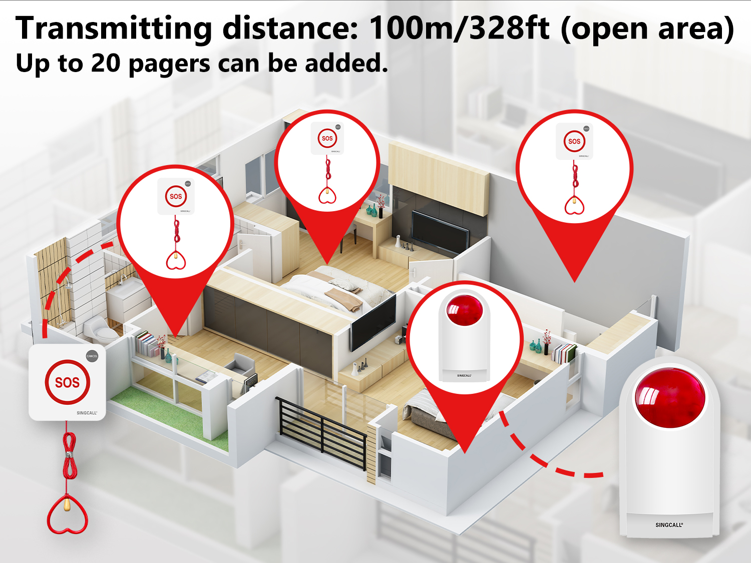 transmitting-distance