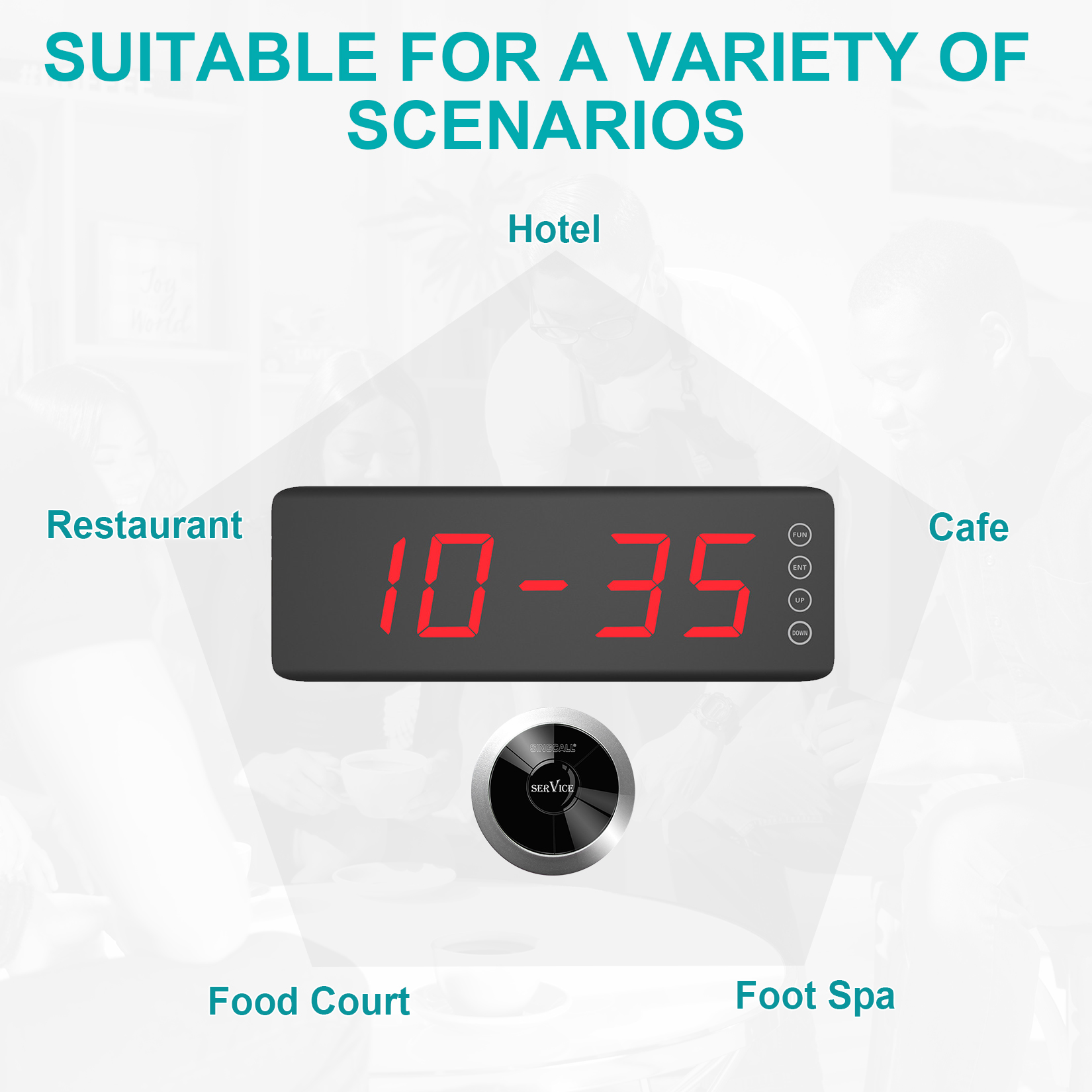 usage scenarios