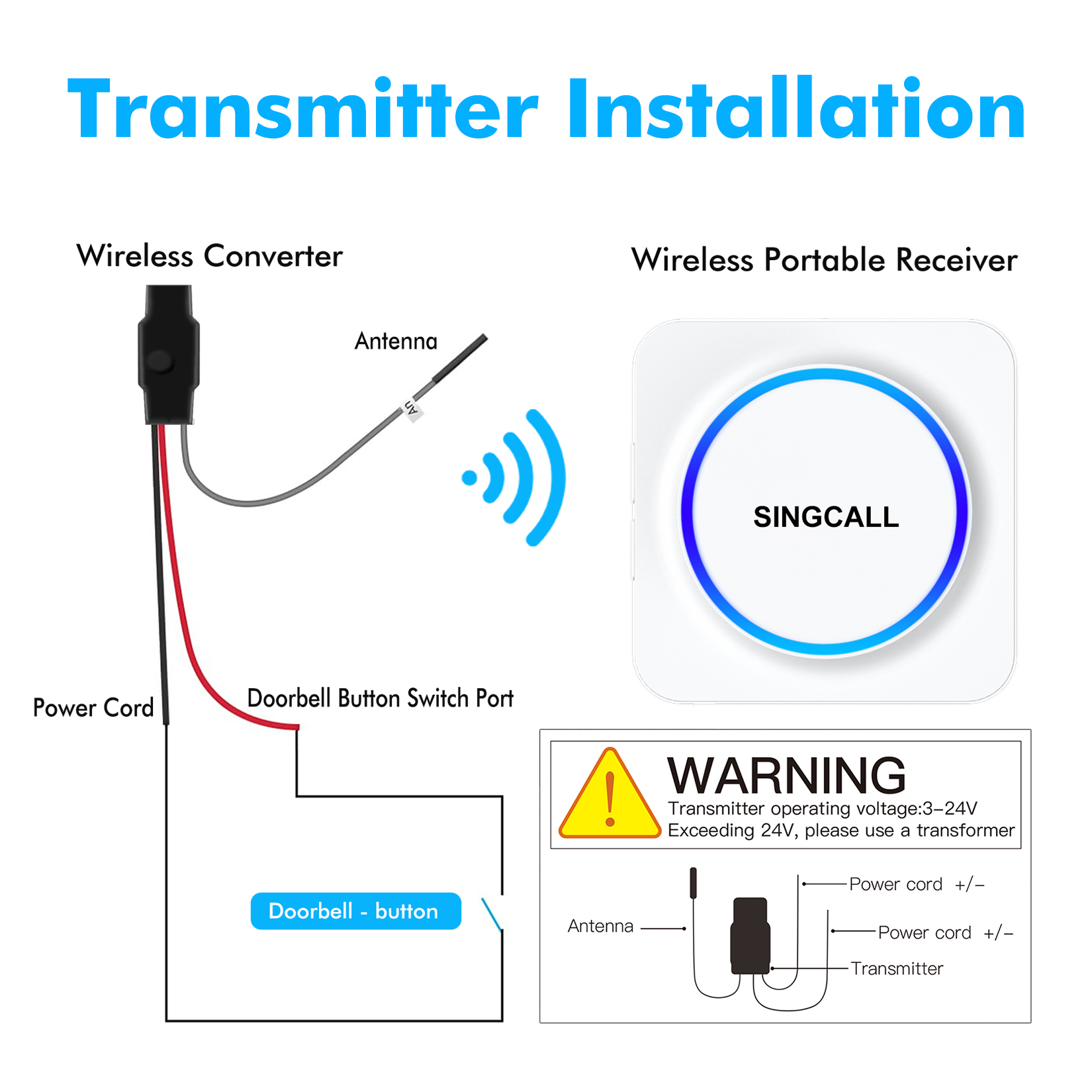 SINGCALL Wireless Doorbell Extender Convert Wired to Wireless for ...